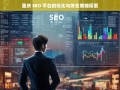 重庆 SEO 平台的优化与排名策略探索