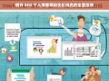 提升 SEO 个人博客网站优化排名指南