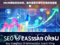 SEO与网站优化排名，提升搜索引擎可见性的关键策略