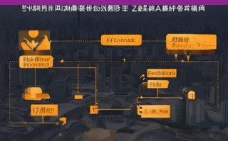 郑州黑帽SEO技术全解析，风险规避与网站排名提升策略