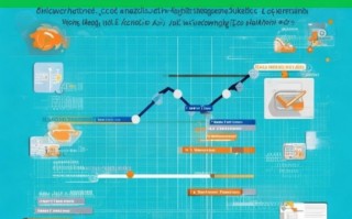 全面提升网站排名的策略与实践探究