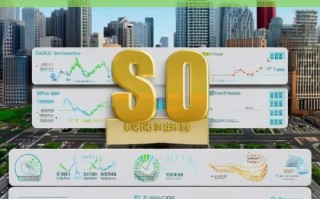 肇庆 SEO 报价及网站优化排名解析