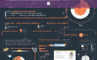 江西省黑帽推广费用优化指南，高效控制成本与提升效果策略