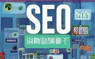 合肥 SEO 网站优化排名全攻略