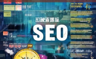 呼和浩特 SEO 网站优化排名攻略