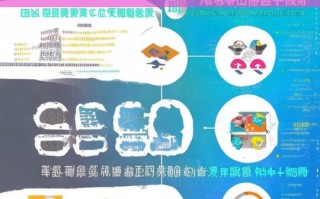 新站 SEO 排名提升策略全面解析