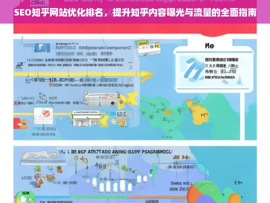 SEO知乎网站优化排名，提升内容曝光与流量的终极指南-第1张图片-威辛SEO网