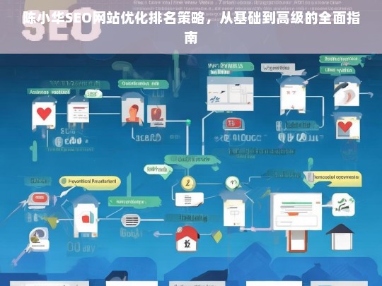 陈小华SEO网站优化排名策略，从基础到高级的全面指南-第1张图片-威辛SEO网