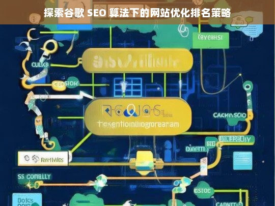 谷歌 SEO 算法下网站优化排名策略探索-第1张图片-威辛SEO网