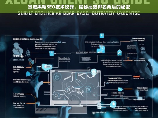 宣城黑帽SEO技术攻略，高效排名背后的秘密揭秘-第1张图片-威辛SEO网