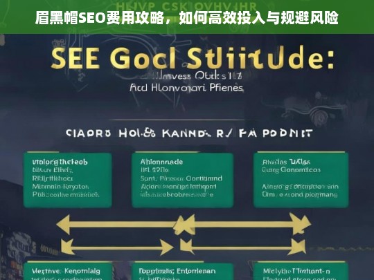 眉黑帽SEO费用全解析，高效投入与风险规避指南-第1张图片-威辛SEO网