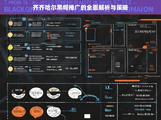 齐齐哈尔黑帽推广，解析与策略探讨-第1张图片-威辛SEO网