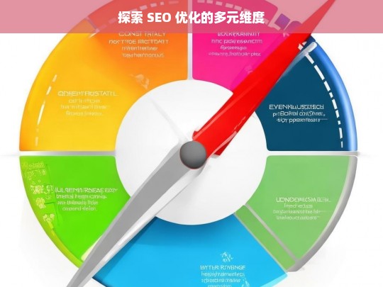 探索 SEO 优化的多元维度，开启高效策略之旅-第1张图片-威辛SEO网