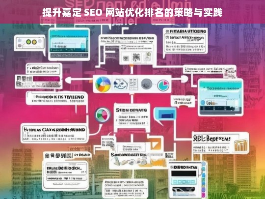 提升嘉定 SEO 网站优化排名的策略及实践探索-第1张图片-威辛SEO网