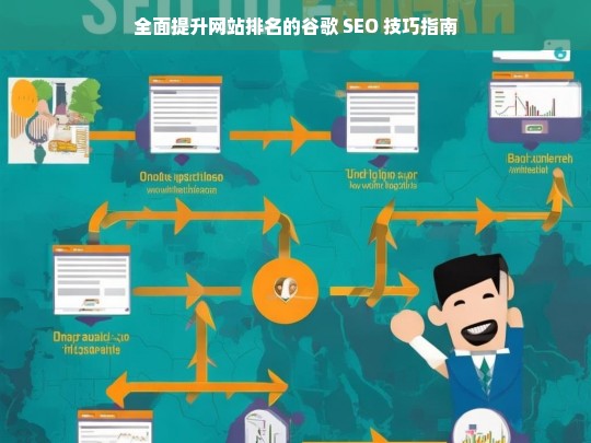 谷歌 SEO 技巧指南，全面提升网站排名-第1张图片-威辛SEO网