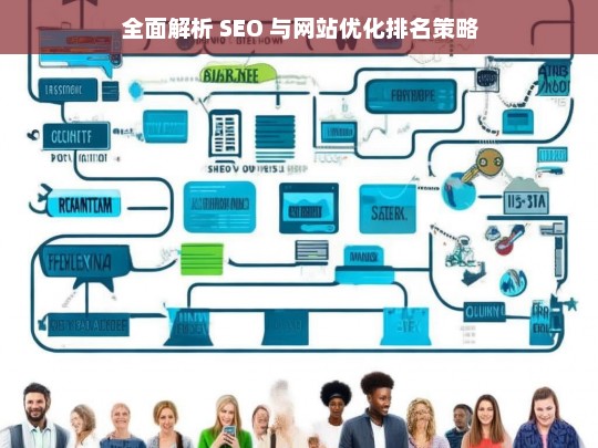 全面解析 SEO 与网站优化排名策略-第1张图片-威辛SEO网