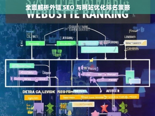 外链 SEO 与网站优化排名策略全面解析-第1张图片-威辛SEO网