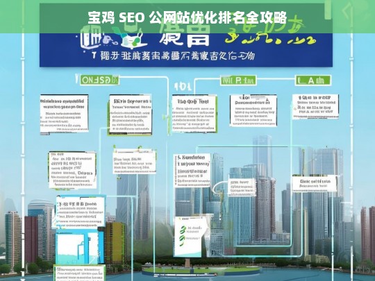 宝鸡 SEO 网站优化排名攻略-第1张图片-威辛SEO网