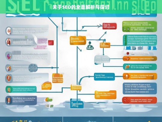 SEO 全面解析与探讨-第1张图片-威辛SEO网